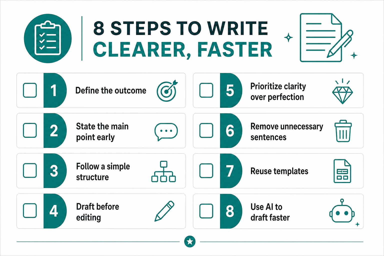 Professional email writing checklist with eight actionable tips for faster, clearer emails