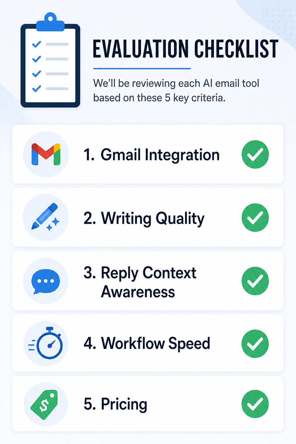 Evaluation Checklist for AI email assistant