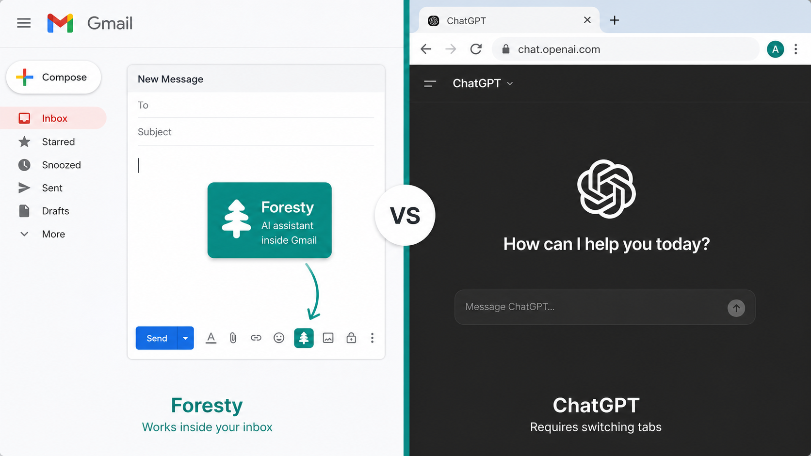 Foresty vs ChatGPT