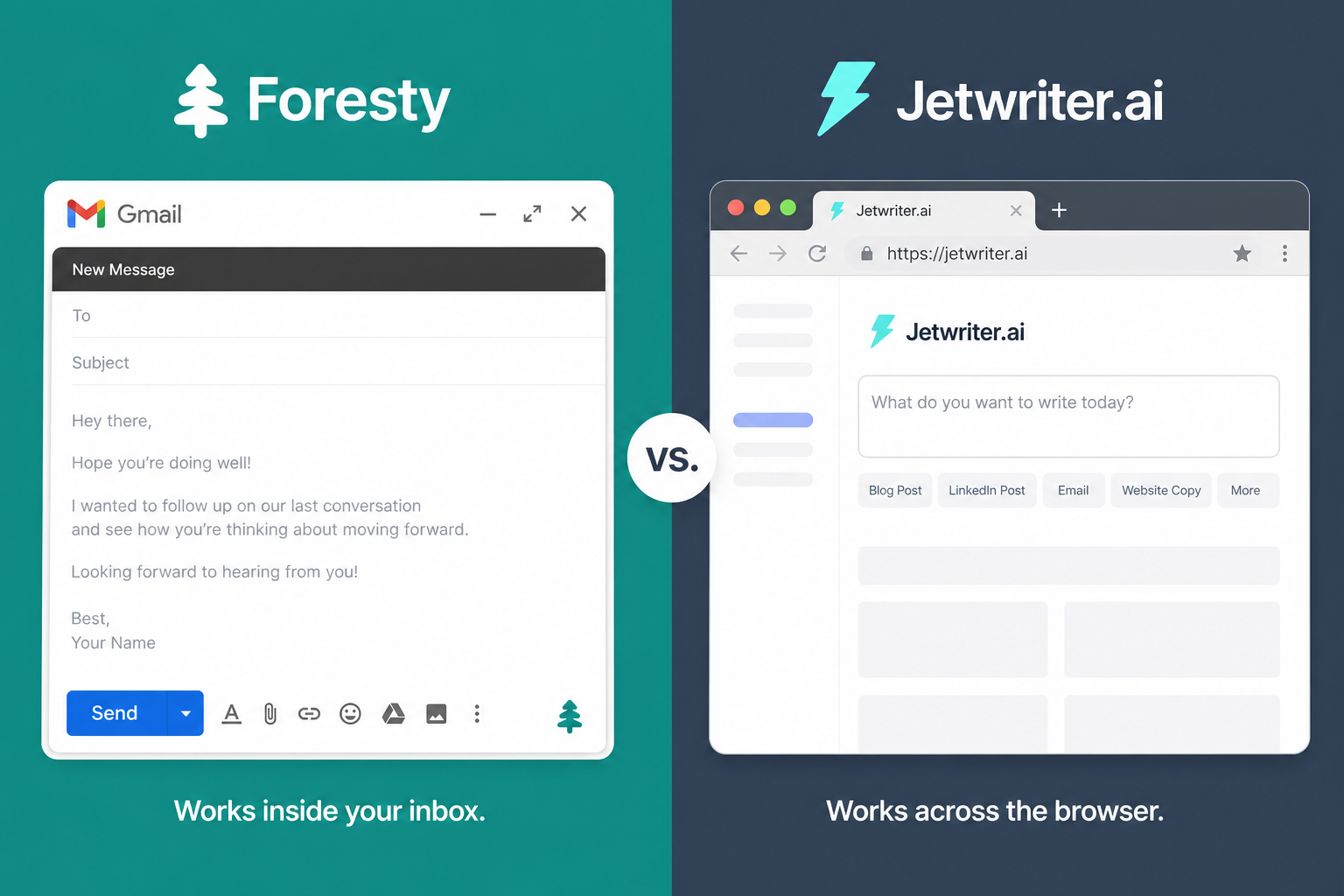 Foresty vs Jetwriter.ai